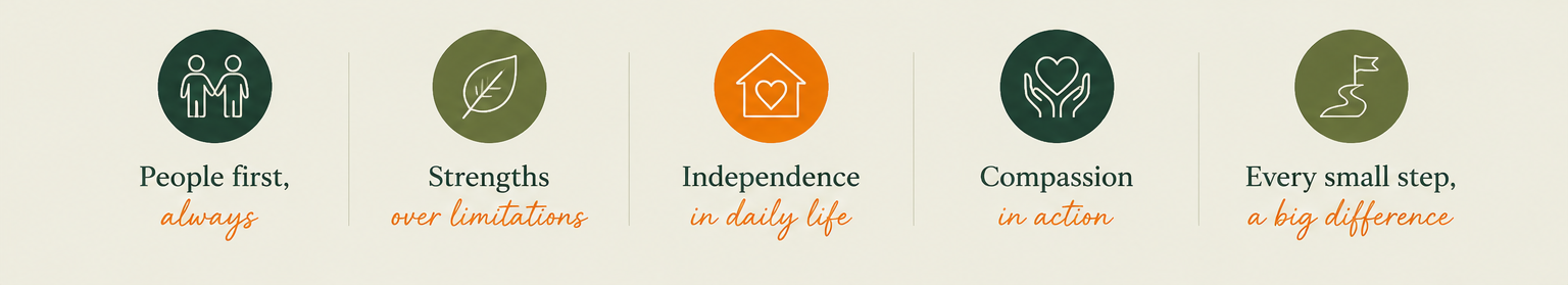 Our values: People first, Strengths over limitations, Independence in daily life, Compassion in action, Every small step a big difference
